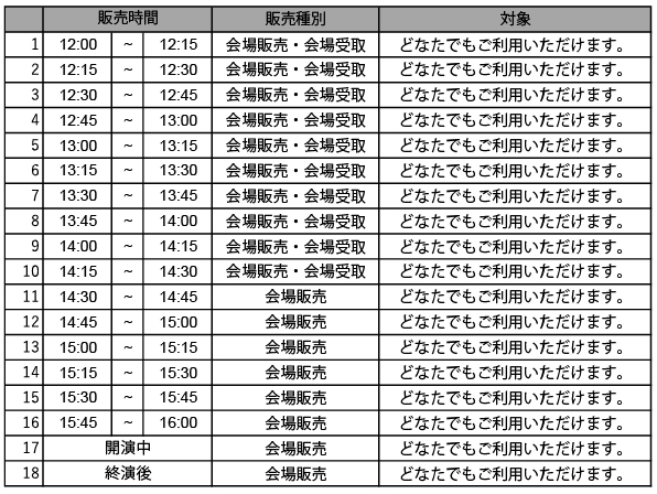 ニッポン放送開局70周年 三四郎のオールナイトニッポン10周年